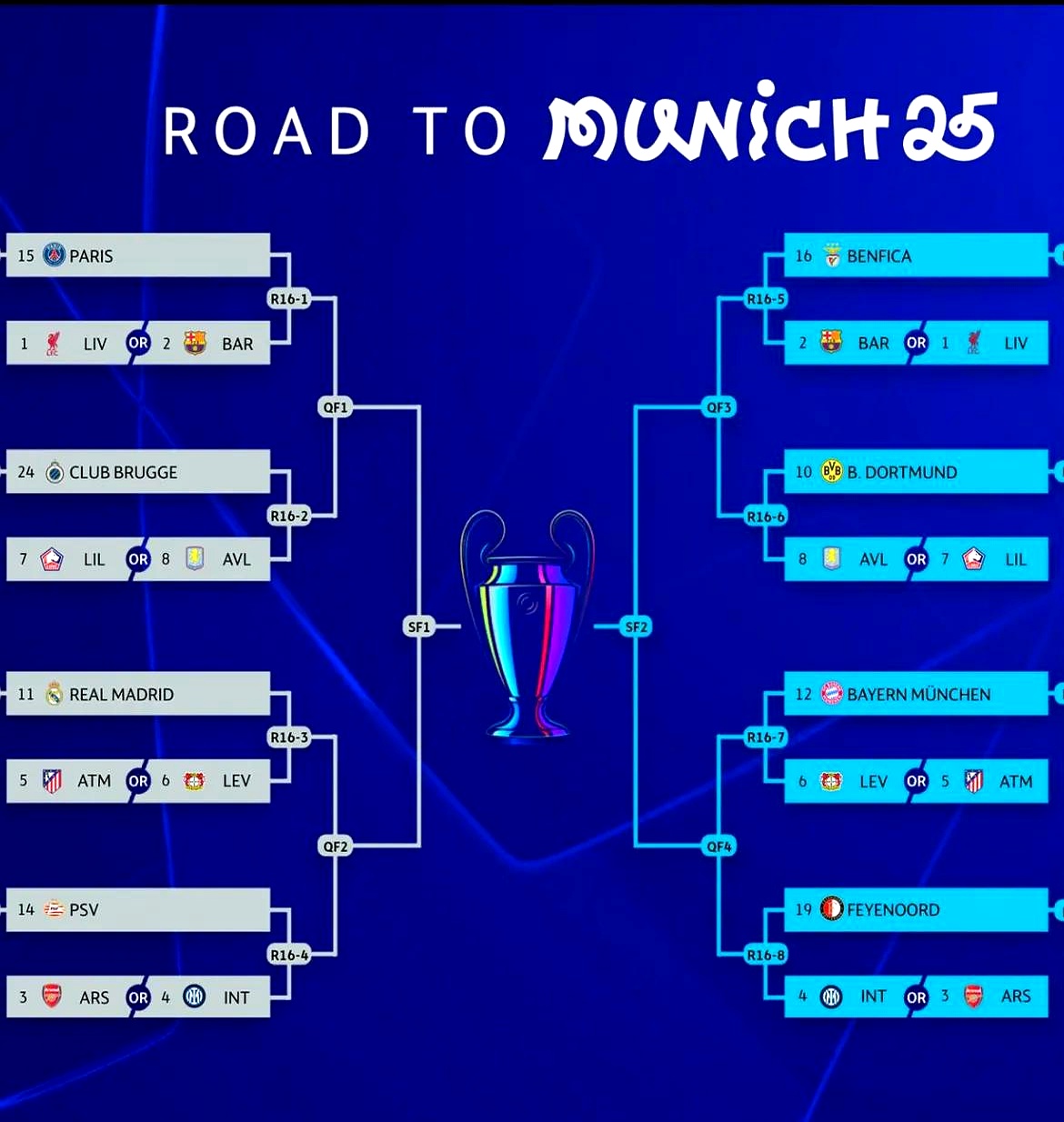 关于冲刺阶段欧超杯传出新动向，西汉姆篮板制胜，管理层表态：球迷炸锅，轮换策略成焦点的信息-有礼投注